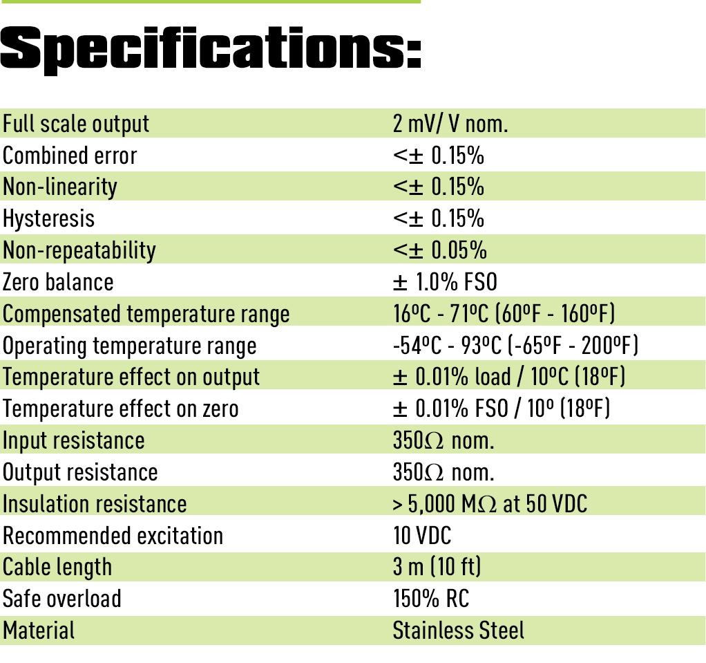 model HTC load cell specifications